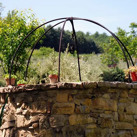 Antico Casolare Marsciano